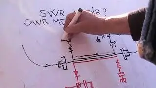 SWR METRE NEDİR  ? NASIL ÇALIŞIR ?