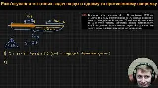 5М4.6. Розв’язування текстових задач на рух в одному та протилежному напрямку