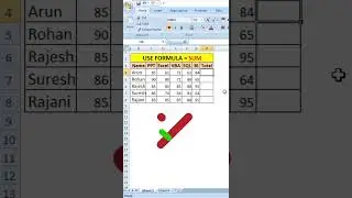 Excel में Sum Formula कैसे उपयोग करें? | Sum Formula In Excel Hindi | How to Use Excel Sum Function