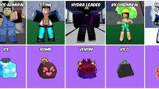 Blox Fruits EVERY Single Bosses/Raid Bosses And Their Fruits EXPOSED!!