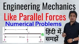 like parallel forces, like parallel forces numerical, engineering mechanics, applied mechanics