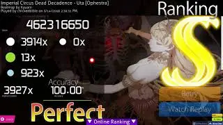 1002 PP PLAY SCORE - NOT SUBMITTED?