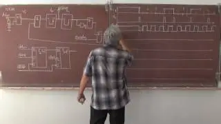 lecture 312. USB bus - signal decoder