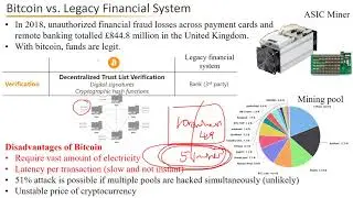 Proof of Work (Hash , Zeros , Longest , Finality, 51% Attack, Mining Difficulty) - Blockchain