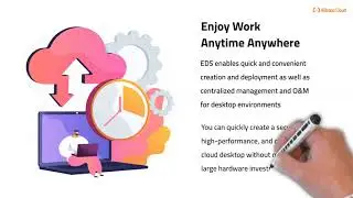 ApsaraChat Series: Alibaba Cloud Elastic Desktop Service-1