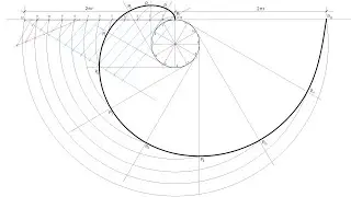 How to Draw the Involute of a given Circle