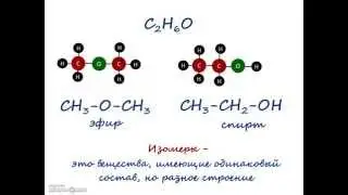 Органическая химия  Начало