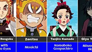 Funniest Names Called By Inosuke In Demon Slayer