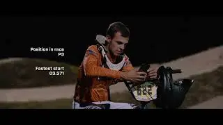 Timing high-speed sports with the MYLAPS ProChip System