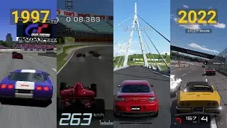 Evolution of Gran Turismo Games | 1080p