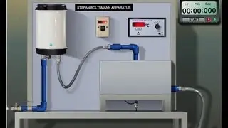 Black Body Radiation: Determination of Stefan's Constant - Amrita University