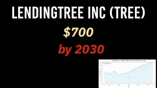 TREE EXPERT Shares Top Secrets to Hitting $700 #stockmarket
