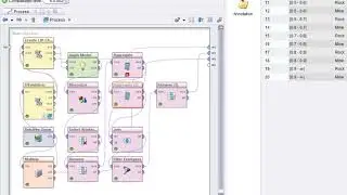 Creating Lift Charts in RapidMiner - Data Mining
