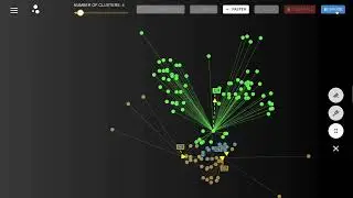 Comparing Clustering Models