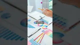 AI feat #shorts  #smartphone #Ai #hd