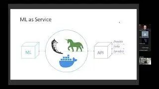 Дани Эль-Айясс (Sber) «Из модели в сервис: Flask + Gunicorn + Docker»