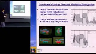 DMD Environmental Aspects