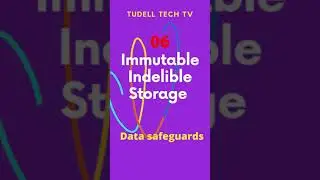 TOP 10 Cybersecurity  BEST PRACTICES - Ransomeware #SHORTS #SHORT Checklist for 2021