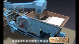 Construction waste disposal equipment,Concrete recycling equipment,Construction waste crushing plant