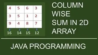 Sum Of Each Column | Column wise Sum in a Multi Dimensional Array in Java