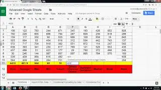 Advanced Google Sheets