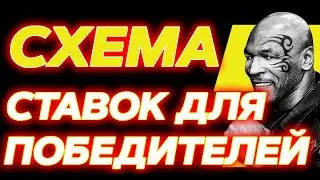 КАК ЗАРАБОТАТЬ НА ПАРИМАТЧ | СТРАТЕГИЯ СТАВОК НА ФУТБОЛ С МИНИМАЛЬНЫМ РИСКОМ