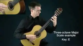 Classical Guitar Major Scales -HD
