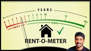 BUY or RENT - Make the smart choice using our calculator