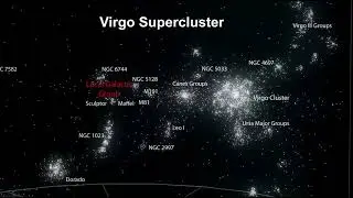 Classroom Aid - Virgo Supercluster Ending