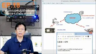 EP18 Arduino IoT มาสร้างระบบการควบคุมการปิดเปิดอุปกรณ์ไฟฟ้าผ่านอินเตอร์เนต ด้วยเวลาเพียง 35 นาที