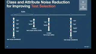 Class and attribute noise reduction techniques: Khaled Al Sabbagh, Miroslaw Staron