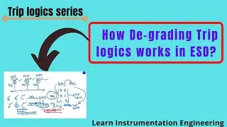 What is Degrading logics in ESD trip system? | Learn Instrumentation Engineering