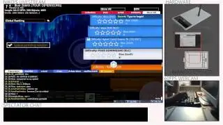 osu! Niko live stream (20TH Aug part 2)
