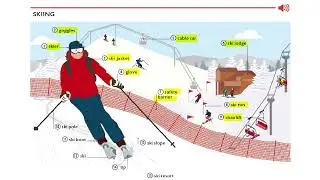 SKIING VOCABULARY