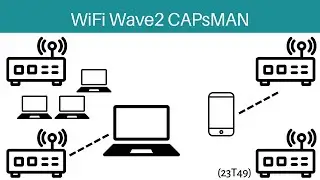 23T49 WifiWave2 CAPsMAN [Konfiguracja Mikrotik]