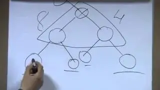 Быстрый старт в бинаре (Золотой Треугольник)