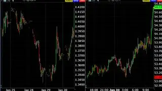 01/30/2019 Andrew Lebow of Commodity Research Group Discussing the markets