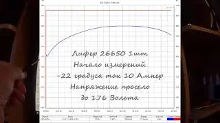 Лифер 26650 и литий ион 18650 на морозе и просадка напряжения