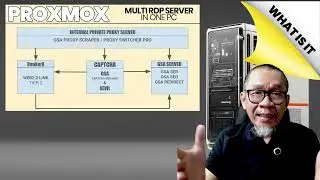 Proxmox: Turning One Server into Multiple RDP Servers | Easier Access | Tested 2025