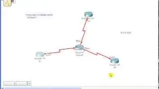 La configuration du protocol frame-relay mutipoint