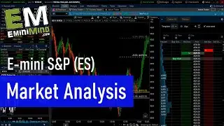 Market Update | EminiMind Trade Recap - 07.15.2024