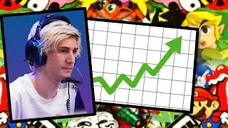 Streamers Impact On Video Game Popularity