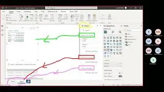 Vizulization Filters page level filters and all pages filter