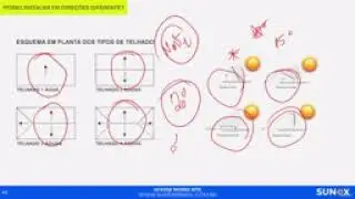 Orientações e Ângulos: Telhados com 1,2,3 e 4 Águas, Como Fazer?