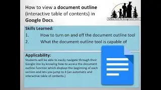 How to view a document outline (interactive table of contents) on Google Docs