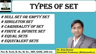 Types of Set | Singleton Set | Null Set | Empty Set | Finite Set | Equivalent Set | Equal Set | Set