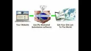 Submit your website to over 10,000,000 search engines / directories