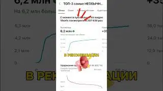 Набрала 6 млн просмотров за счет ЭТОЙ ФИШКИ