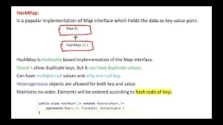 HashMap - Collection Framework