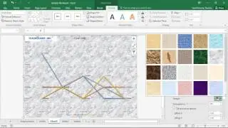 Formatting the Chart and Plot Areas in Excel